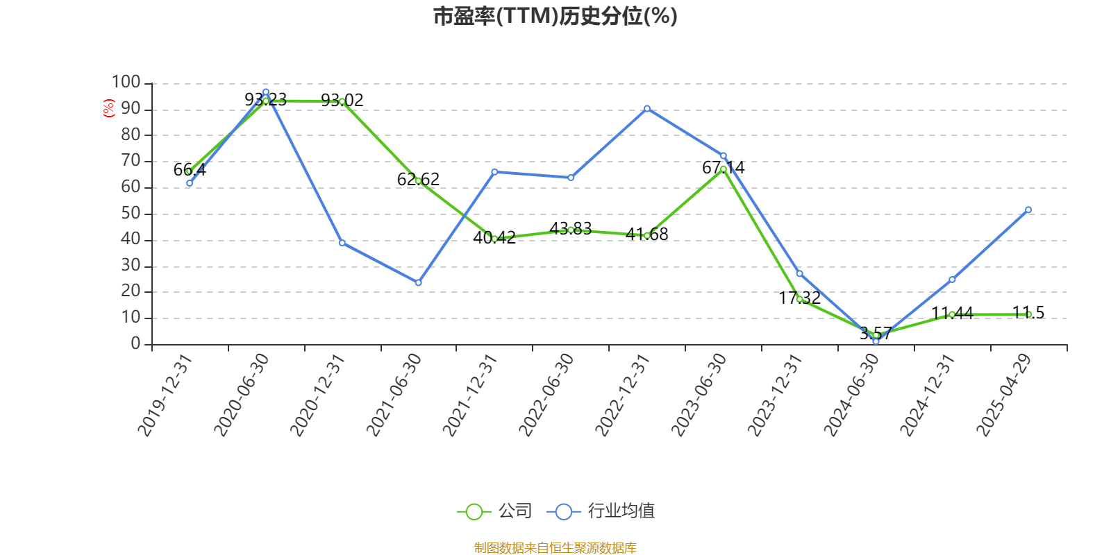 皇冠信用盘会员开户
_广州酒家：2025年一季度净利润5101.02万元