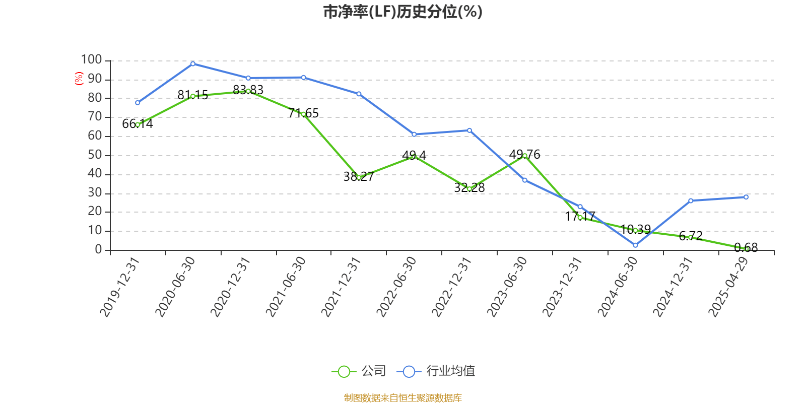 皇冠信用盘会员开户
_广州酒家：2025年一季度净利润5101.02万元