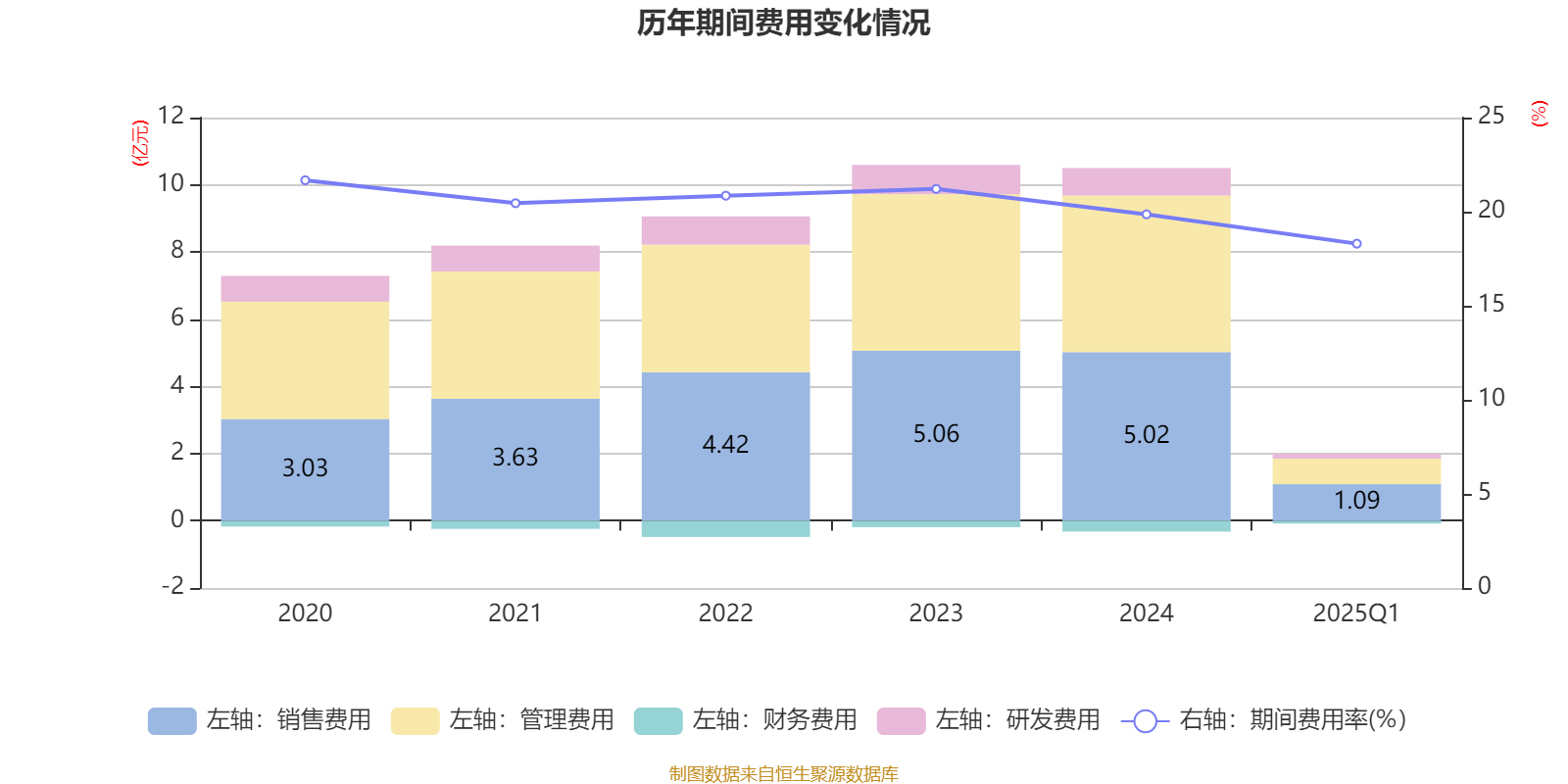 皇冠信用盘会员开户
_广州酒家：2025年一季度净利润5101.02万元