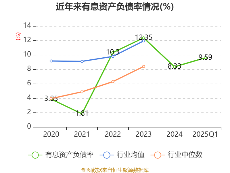 皇冠信用盘会员开户
_广州酒家：2025年一季度净利润5101.02万元