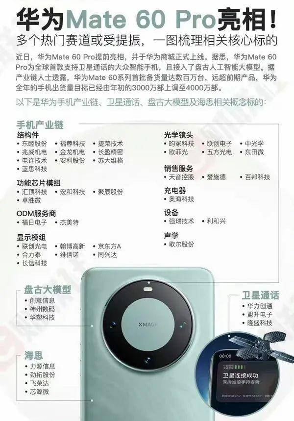 皇冠信用盘会员
_华为麒麟9000s芯片由青岛芯恩代工皇冠信用盘会员
，青岛芯恩或借壳澳柯玛上市”的传闻在市场蔓延
