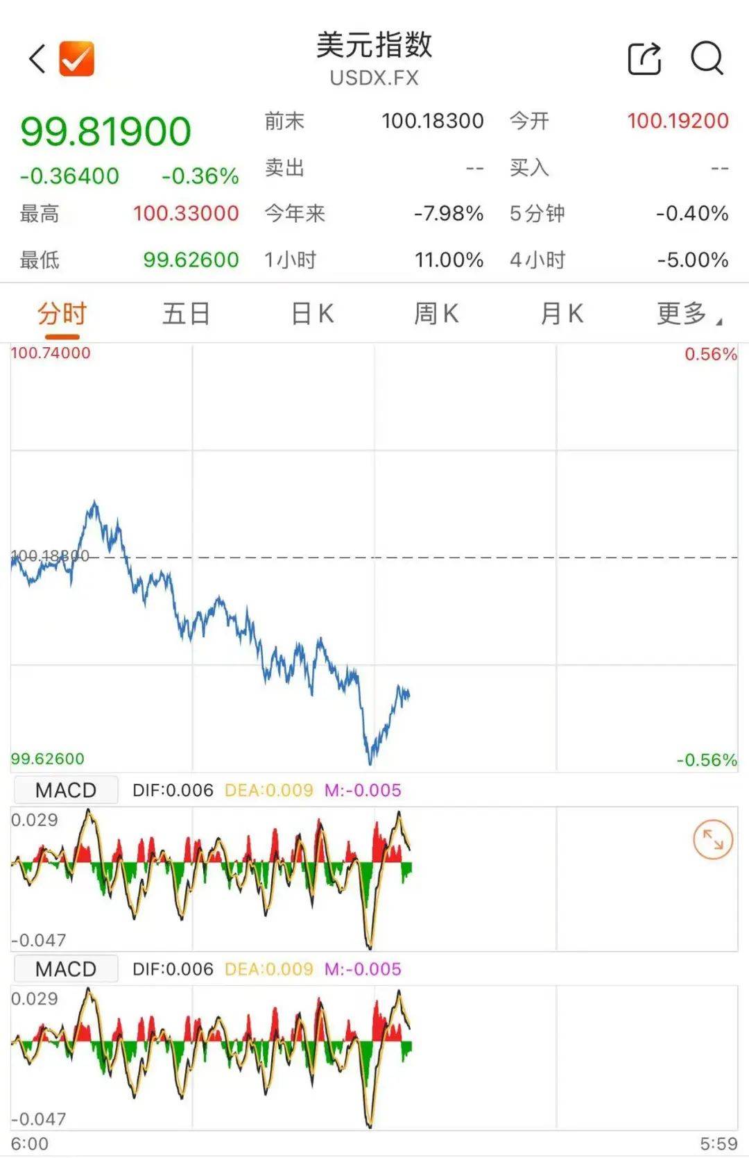 皇冠信用盘需要押金吗
_人民币皇冠信用盘需要押金吗
，猛拉！