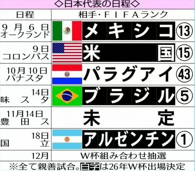 皇冠信用网代理_不和国足踢和日本踢皇冠信用网代理？曝蓝武士将在11月对阵阿根廷队