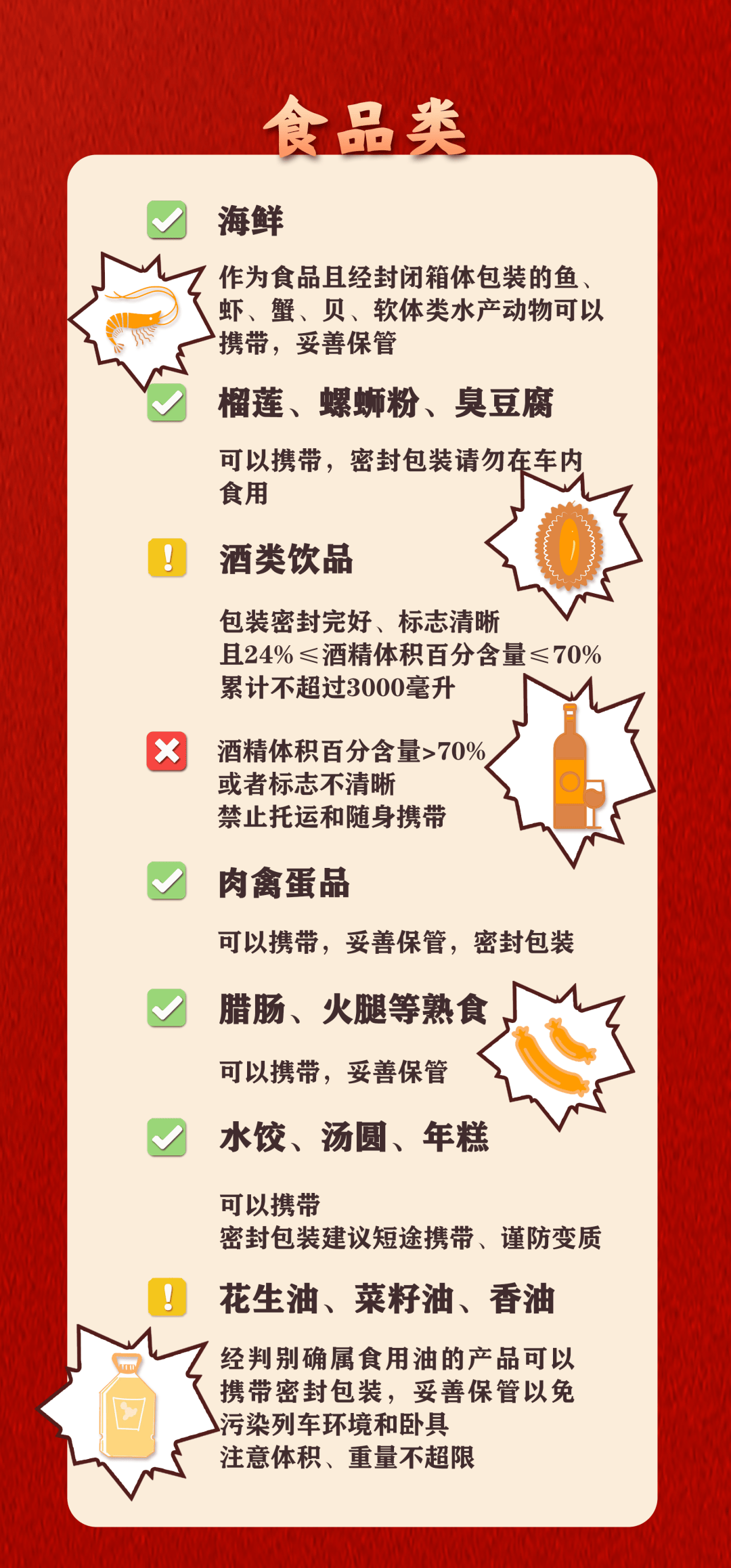 皇冠信用網会员注册网址_男生带五粮液上高铁被拦当场喝完！当事人：2分钟喝光8两酒皇冠信用網会员注册网址，高铁上睡了4个半小时