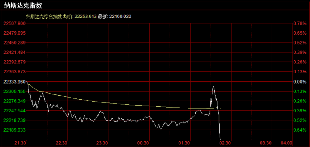 皇冠登3代理出租_重磅！美联储宣布：降息25个基点皇冠登3代理出租，将如何影响中国资产？