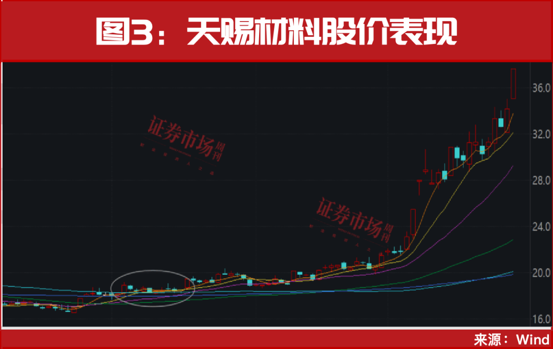 皇冠信用网注册账号_重磅利好终于来了皇冠信用网注册账号！节前最后一轮上车机会！
