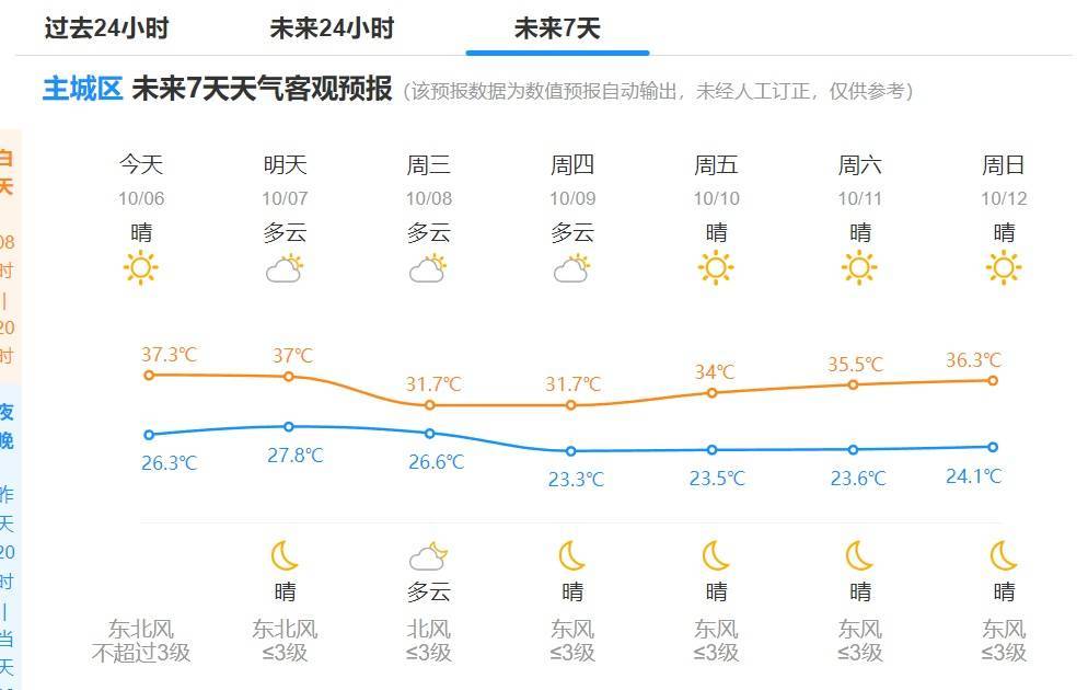 皇冠信用最新地址_确认了皇冠信用最新地址！已杀到杭州！接下去还要更疯狂......