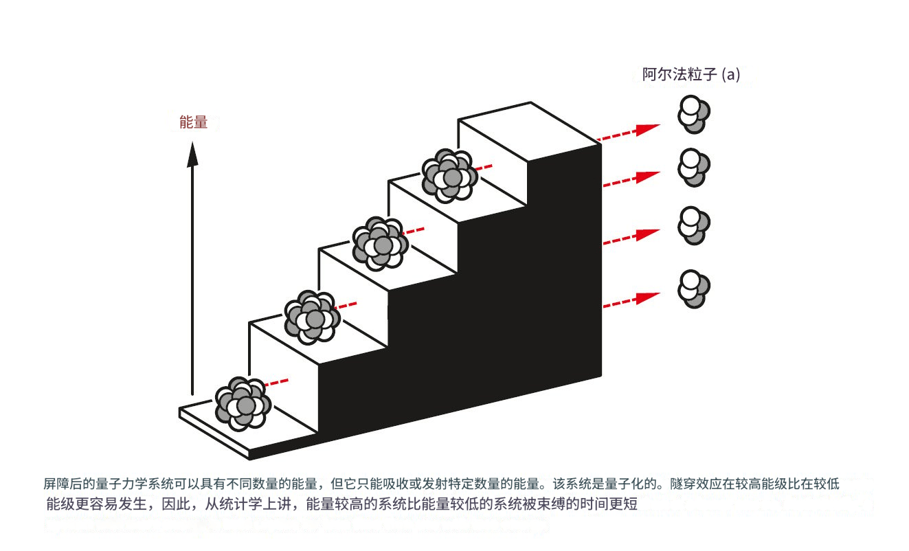 皇冠信用網代理_2025诺贝尔物理学奖揭晓 授予电路中宏观量子化相关研究