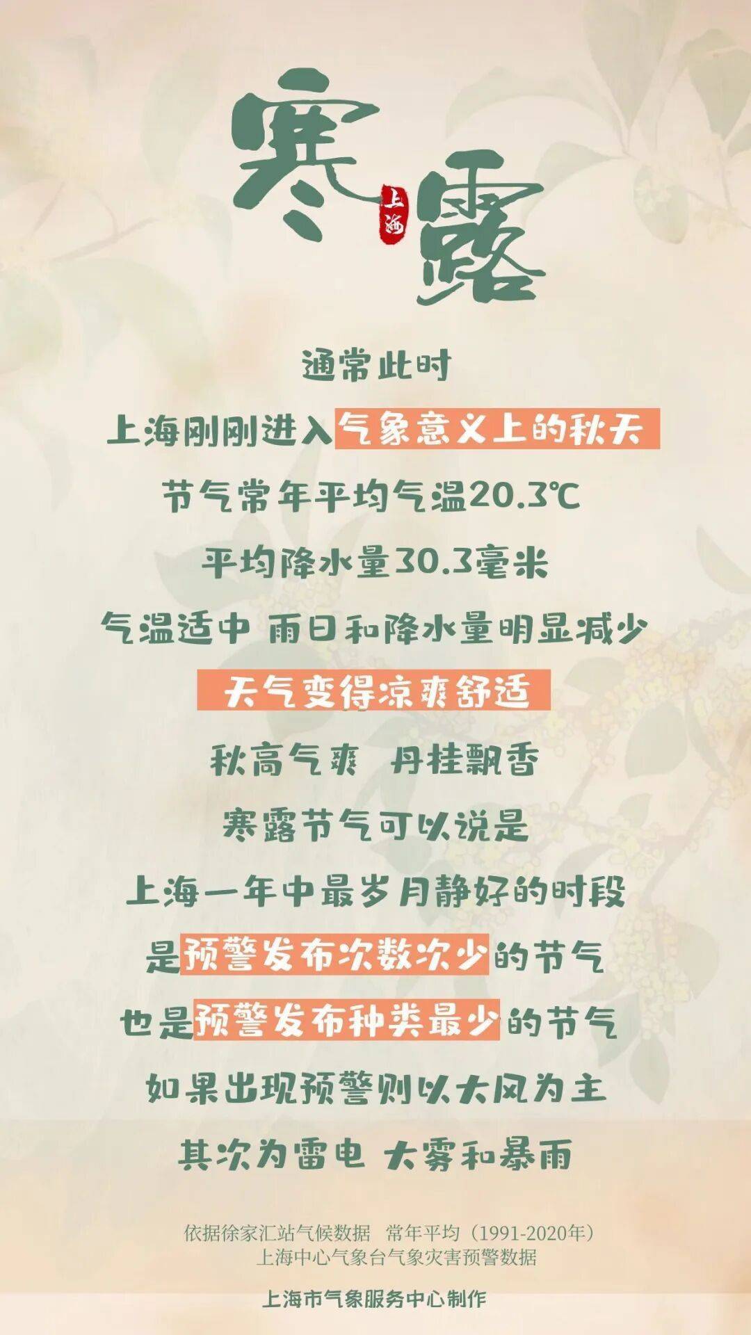 皇冠信用网登123出租_上海：节后气温将冲高至33℃！今夏已长达150天皇冠信用网登123出租，玉兰蔷薇樱花荷花全开了……