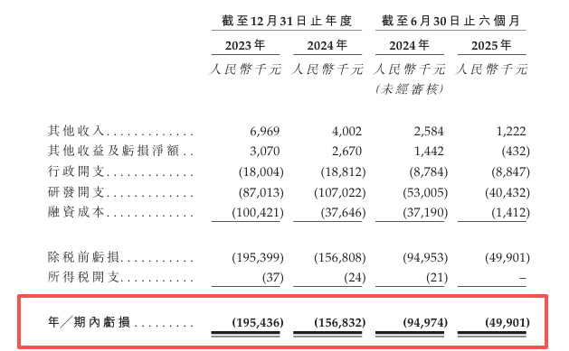 皇冠足球平台代理_西交大学霸夫妻掌舵皇冠足球平台代理，麦科奥特赴港IPO