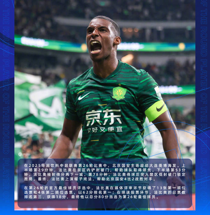 瑞典vs瑞士
_帽子戏法助国安止颓瑞典vs瑞士
!中超官方:法比奥当选第26轮最佳球员