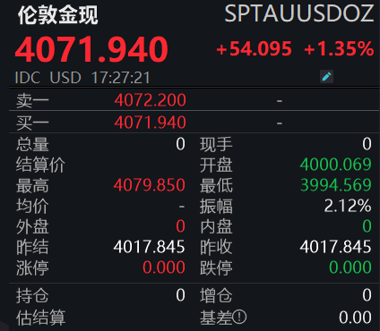 皇冠信用网在线申请_黄金皇冠信用网在线申请，再创新高！