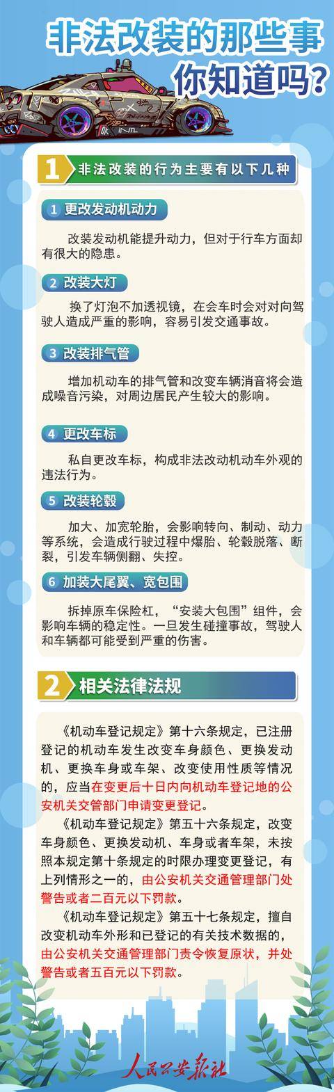 皇冠信用盘怎么弄
_驾驶非法改装车辆上路皇冠信用盘怎么弄
,昆明交警: 严查