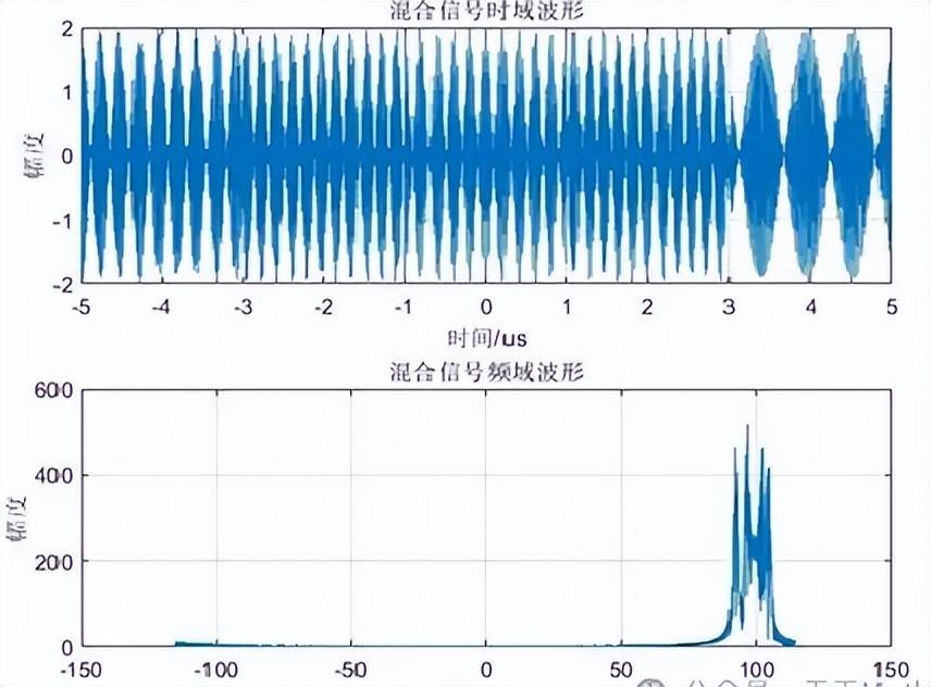 世界杯信用网开户
_近日曝光！中国用一辆吉普车虚拟10万吨航母世界杯信用网开户
，南海戏耍美军侦察机