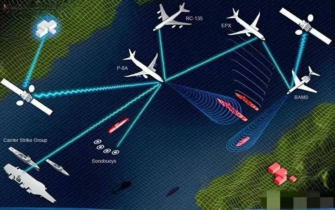 世界杯信用网开户
_近日曝光！中国用一辆吉普车虚拟10万吨航母世界杯信用网开户
，南海戏耍美军侦察机