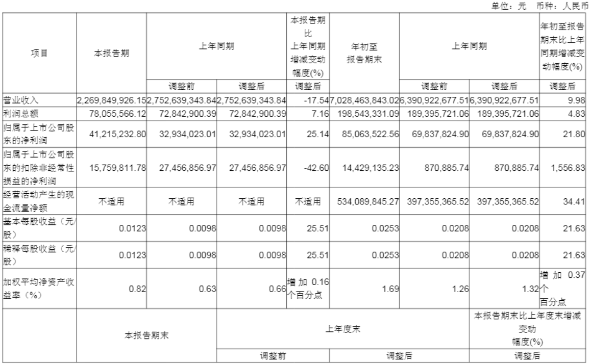 hga035怎么注册
_7年财务造假！太原重工将被SThga035怎么注册
，12人同时被罚