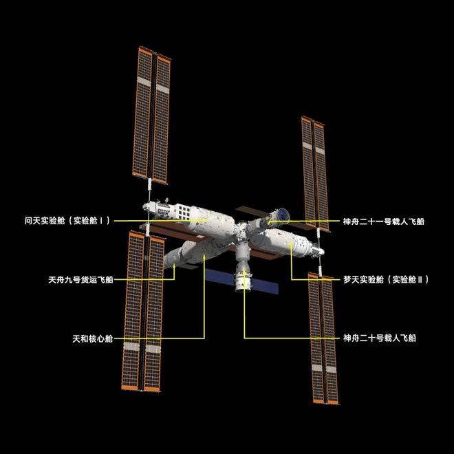 hga035怎么注册账号_神舟二十一号升空！现在的问题是hga035怎么注册账号，导师上天了，组会还开吗？
