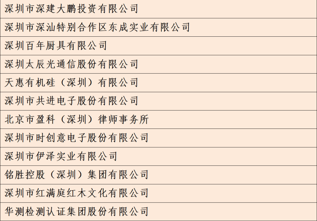 足球平台系统出租_中共深圳市委 深圳市人民政府关于表彰第一届深圳市非公有制经济人士优秀中国特色社会主义事业建设者暨光彩事业贡献奖的决定