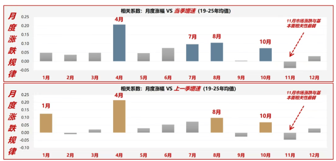 皇冠信用网会员申请
_A股走出独立上涨行情:价值板块领涨皇冠信用网会员申请
,市场风格切换已至?
