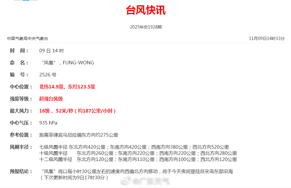 怎么注册皇冠信用盘
_最强16级!深圳将受“超强台风+冷空气”共同影响怎么注册皇冠信用盘
,这天开始降温