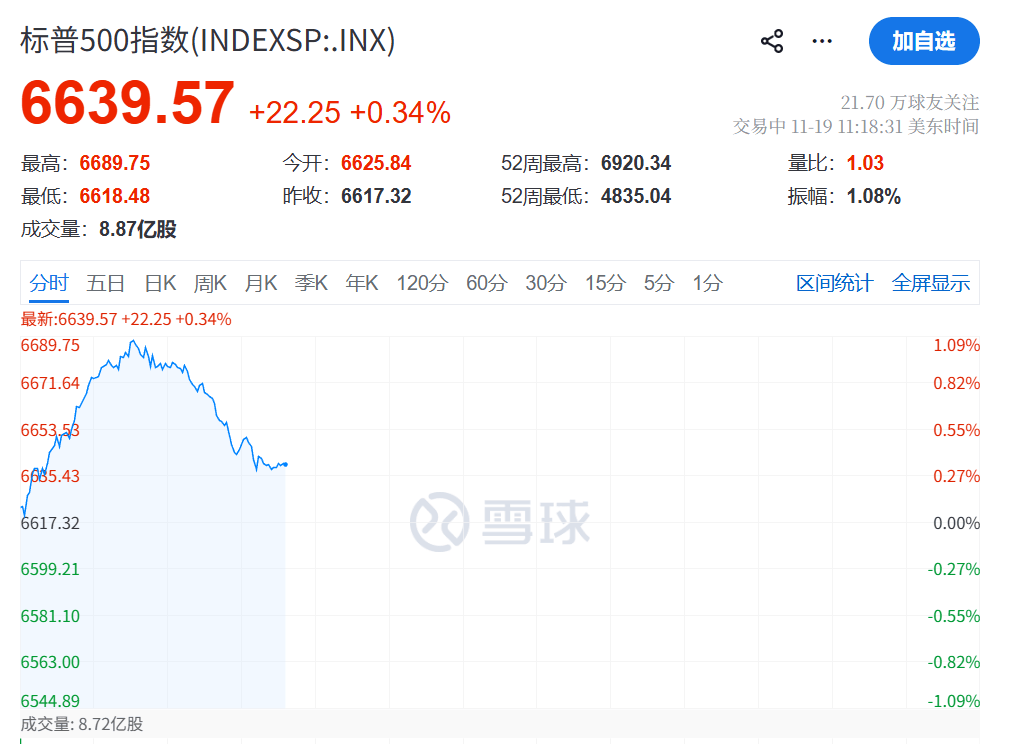 皇冠信用盘在线开户
_今夜皇冠信用盘在线开户
，跳水！不平静！