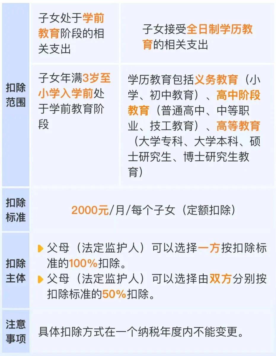 皇冠信用網怎么注册_事关你的退款皇冠信用網怎么注册！今天起开始确认