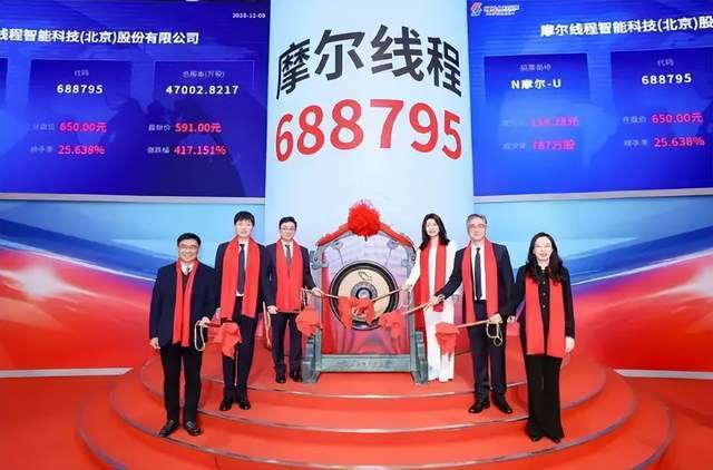 皇冠信用网足球代理_摩尔线程卖的不是显卡皇冠信用网足球代理，是A股最贵的安全门票