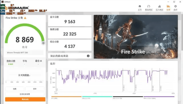 皇冠信用网足球代理_摩尔线程卖的不是显卡皇冠信用网足球代理，是A股最贵的安全门票