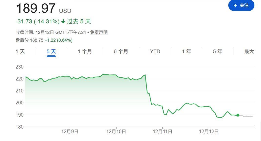 皇冠登2代理申请_甲骨文和博通大跌皇冠登2代理申请，OpenAI沦为“股价毒药”；泽连斯基主张选举或公投解决“和平计划”分歧；下任美联储主席候选人有变；英伟达下周将就“缺电”问题开会 | 一周国际财经