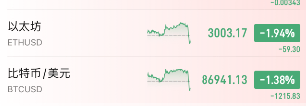 足球外围买球网站_今夜足球外围买球网站，跳水！美联储主席，重大突发