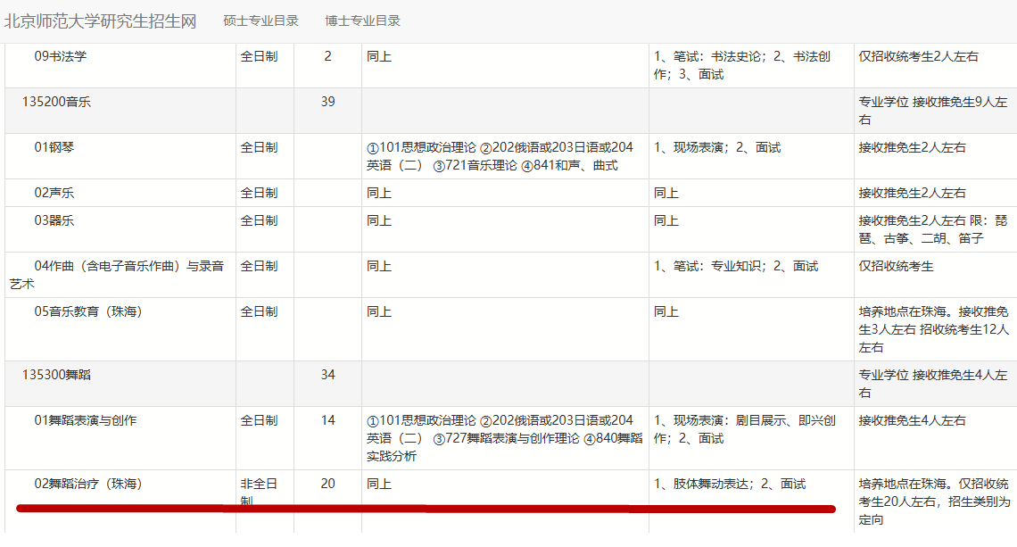 nba季后_四川一高校老师自创“心舞疗法”因动作怪异引争议nba季后，当事人：有上万名会员，在搜集数据