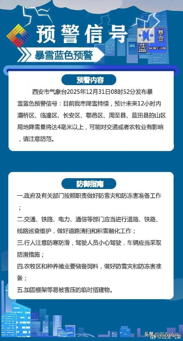 王者榮耀電競比分_小到中雪王者榮耀電競比分，局地大雪、暴雪！刚刚，西安发布暴雪预警！