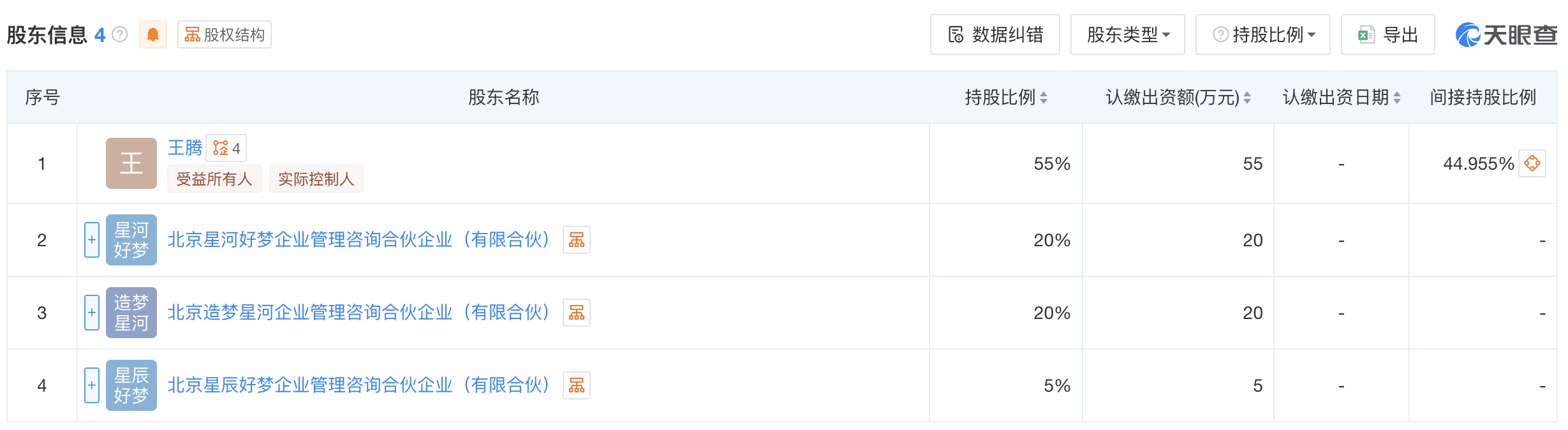 秘鲁乙组联赛
_被小米辞退的王腾成立新公司“今日宜休”秘鲁乙组联赛
,初创成员来自小米、华为等