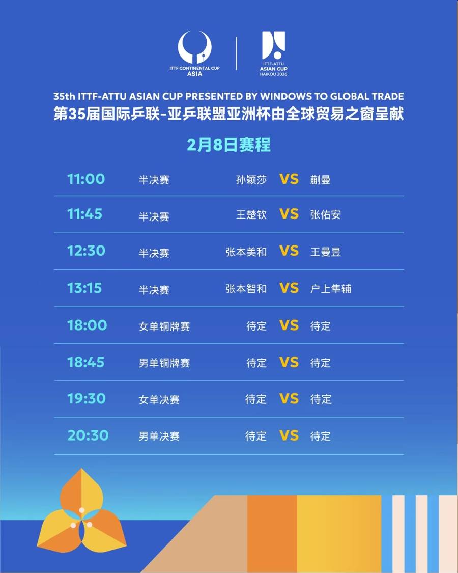 皇冠信用网怎么弄_乒乒球亚洲杯：男单四强只剩国乒独苗王楚钦皇冠信用网怎么弄，王曼昱半决赛再战张本美和