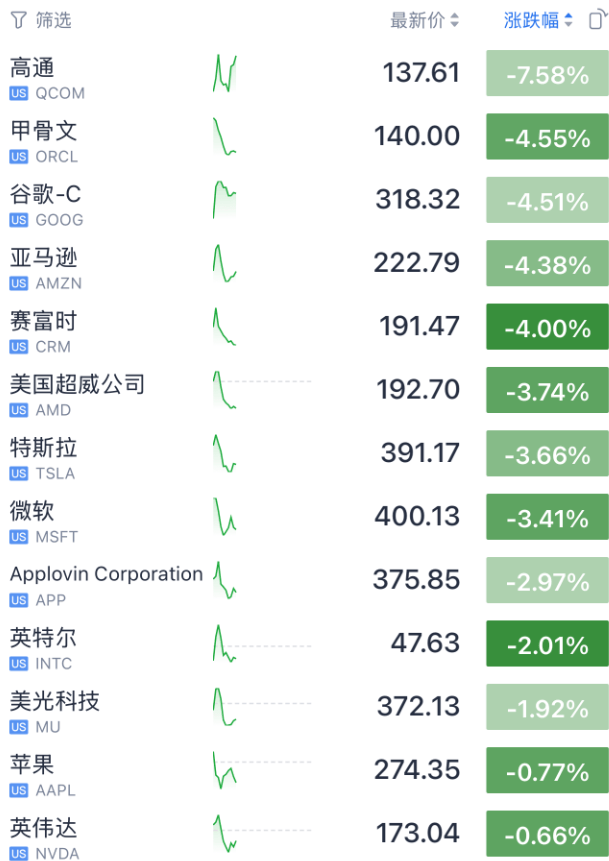 皇冠信用网开户_刚刚皇冠信用网开户,黄金白银,持续下跌!