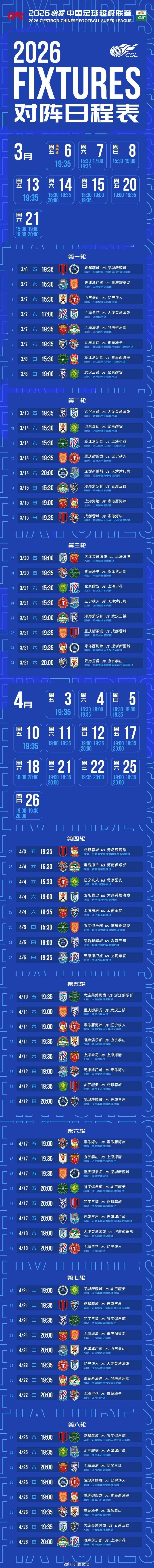 皇冠信用网登123出租_聚焦｜中超新赛季赛程公布皇冠信用网登123出租，3月6日在成都进行揭幕战