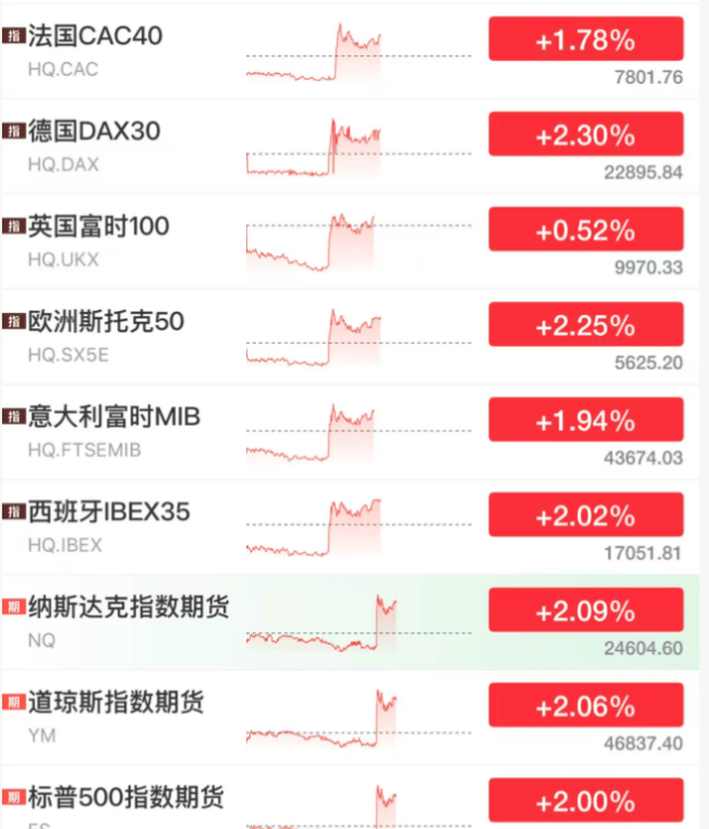 正版皇冠信用网出租_全球懵圈！伊朗“打脸”后正版皇冠信用网出租，特朗普再回应！