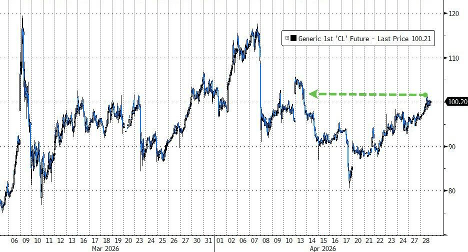 皇冠信用网哪里申请_阿联酋退出OPEC皇冠信用网哪里申请，对油价意味着什么？