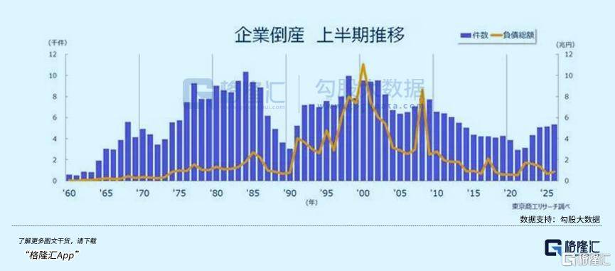 独赢&大小
_惨烈独赢&大小
!日本爆发倒闭潮